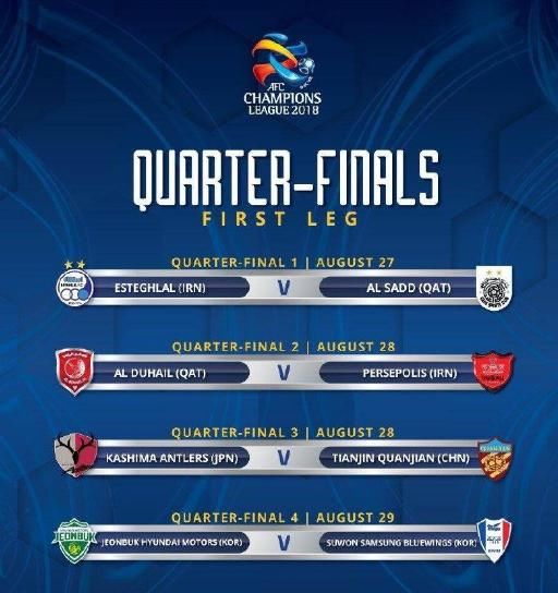 亚冠8强抽签结果出炉:韩国两强遭遇,权健918主