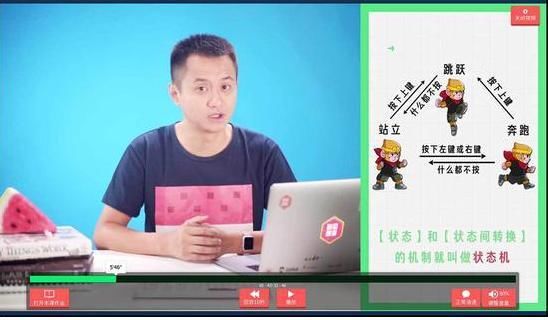 教育投资新风口!西瓜创客获5000元A轮融资,旨