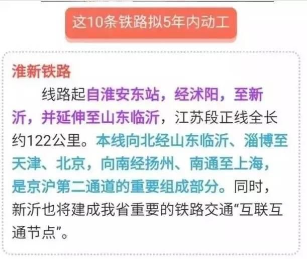 有信儿了!京沪高铁二线临沂至潍坊段终于又有