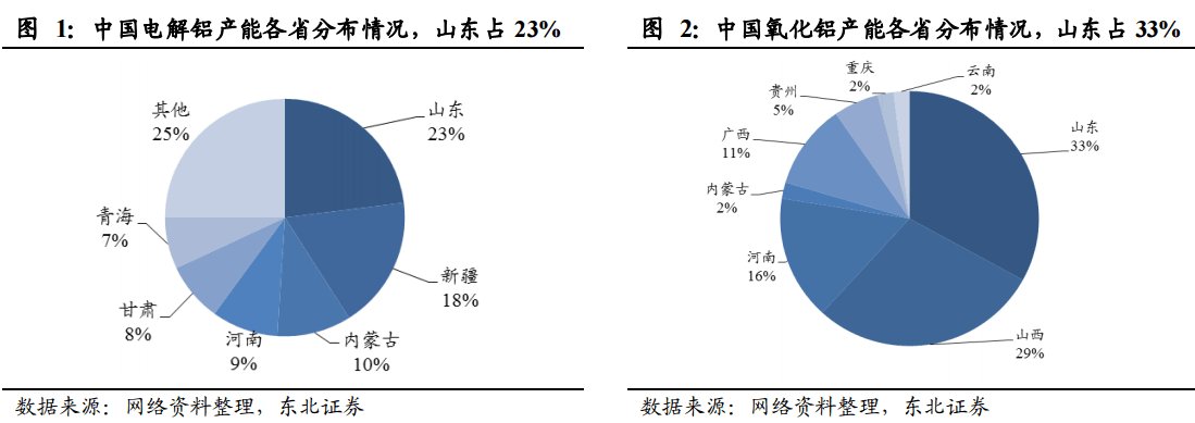 一财研选|半导体市场空间可观,这些核心工艺材