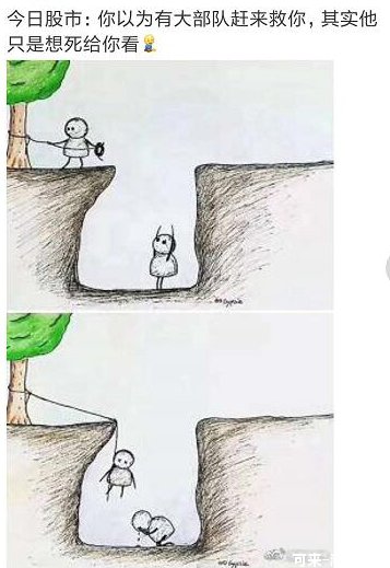 覆巢之下逾200只个股跌停,贸易战受益股再次走