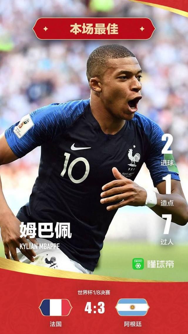 都说姆巴佩是天才,看看梅西19岁时有多强