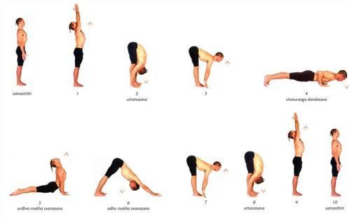 阿斯汤伽瑜伽初级入门教程