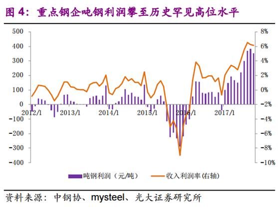一财研选|半导体市场空间可观,这些核心工艺材