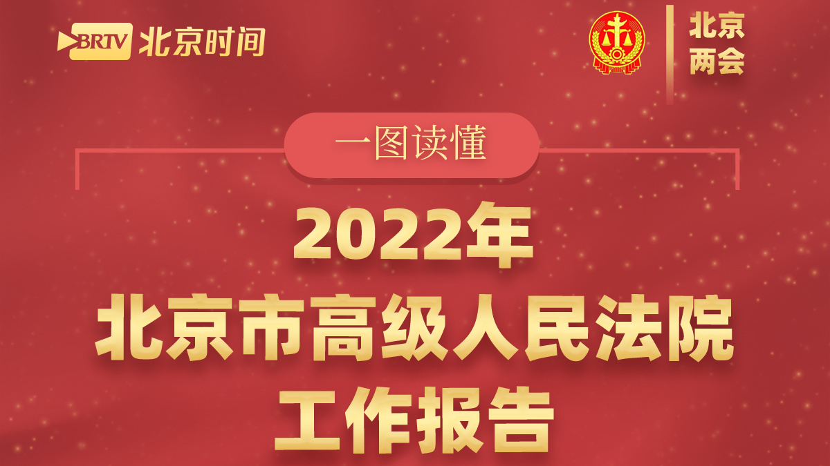 干货满满!图说2022年北京市高级人民法院工作报告 干货满满!图说2022年北京市高级人民法院工作报告