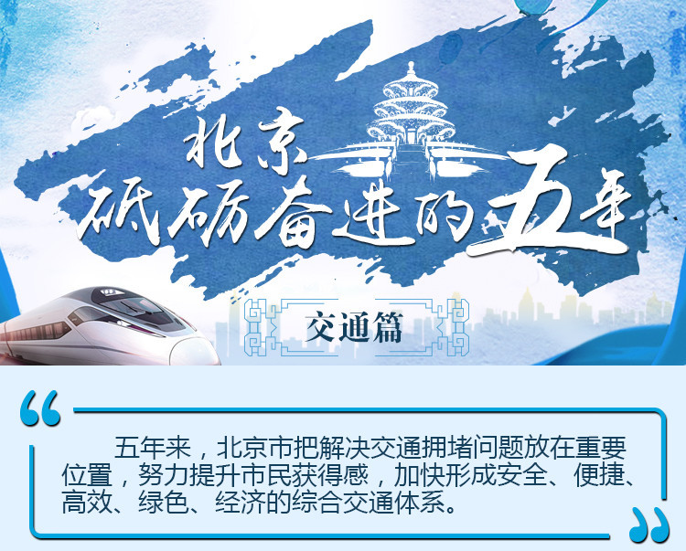 【一图读懂】砥砺奋进的五年之北京交通