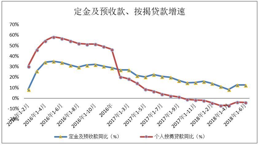 欧阳捷:央行射出三支箭,棚改不会停止货币化,楼