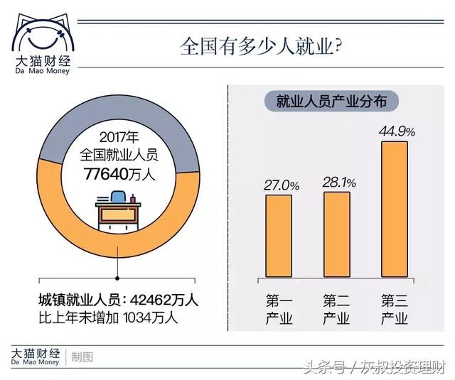 社保基金现身44家公司_2017年社保基金收入(2)