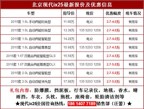 北京现代ix25价格表图片