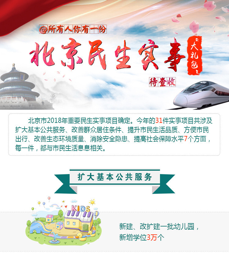 @所有人 你有一份北京民生实事大礼包待查收