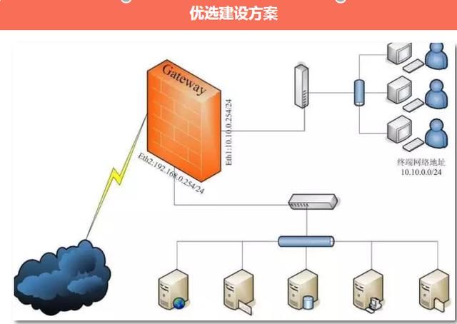朱亚梅检察长在全省检察机关智慧公诉推进会上