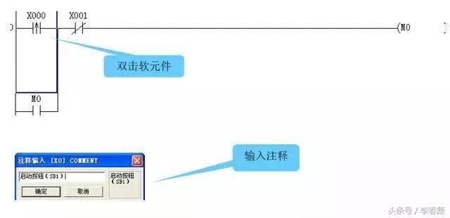三菱PLC基础教程软件应用图解分解 电工设备