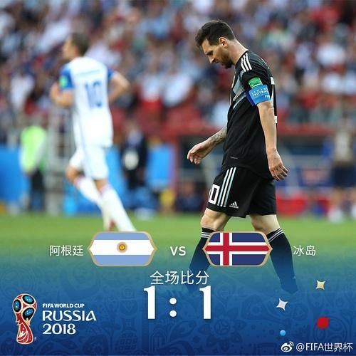 2018世界杯,截至今日,胜负大汇总!(含赛程表)