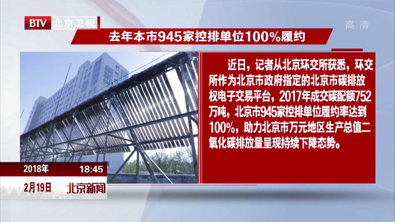 2017年北京市945家控排单位100%履约