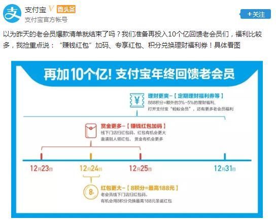 央行连续限制第三方支付,银联云闪付APP能