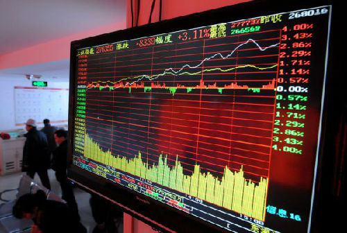 基金经理看涨美国股市 融涨行情推道指突破2