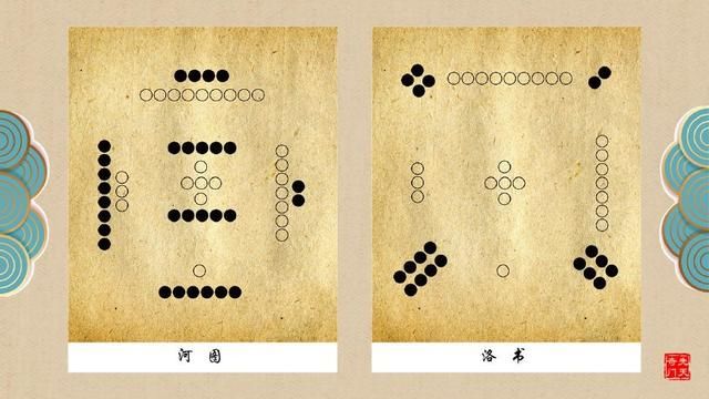 阎河冰奇门遁甲教程第9课:五行是什么?自然科