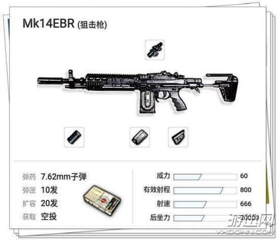 绝地求生Mk14和SKS哪个好?全方面优劣详细