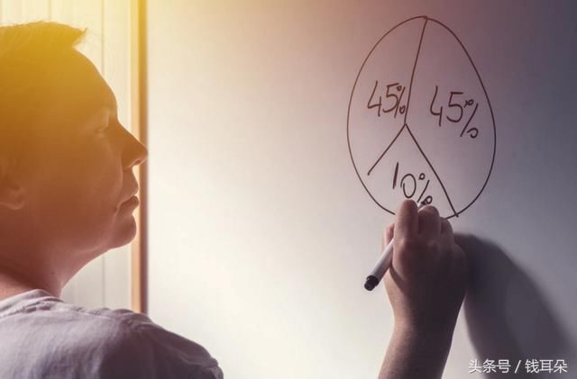 如果在中国选股票,巴菲特的标准是什么?