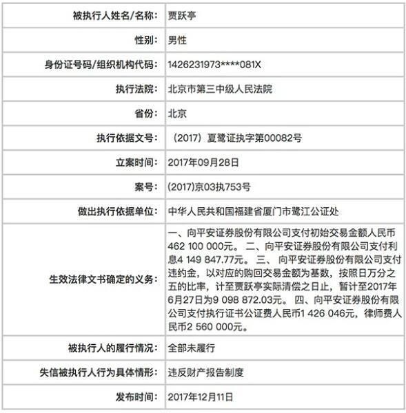 贾跃亭:曾一手打造乐视千亿市值,如今欠下几百