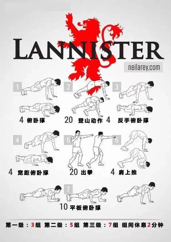 一周的高强度徒手训练,减脂减到飞起来