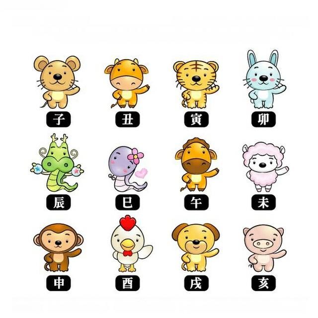 2017年十二生肖属相年龄.周岁对照表!