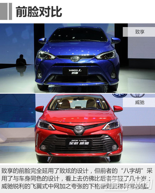 能否青出于蓝 丰田yaris l致享对比威驰