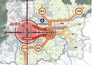 北京副中心详细规划4次提到北三县!三统一要来