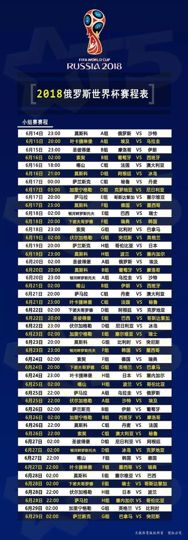 今年世界杯哪个球队哪个球员会进第一个球呢