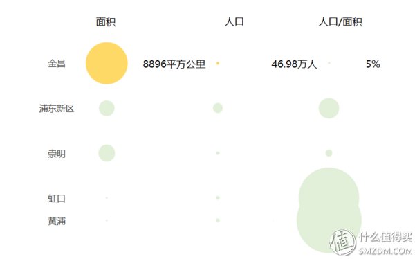金昌人口_金昌鱼图片