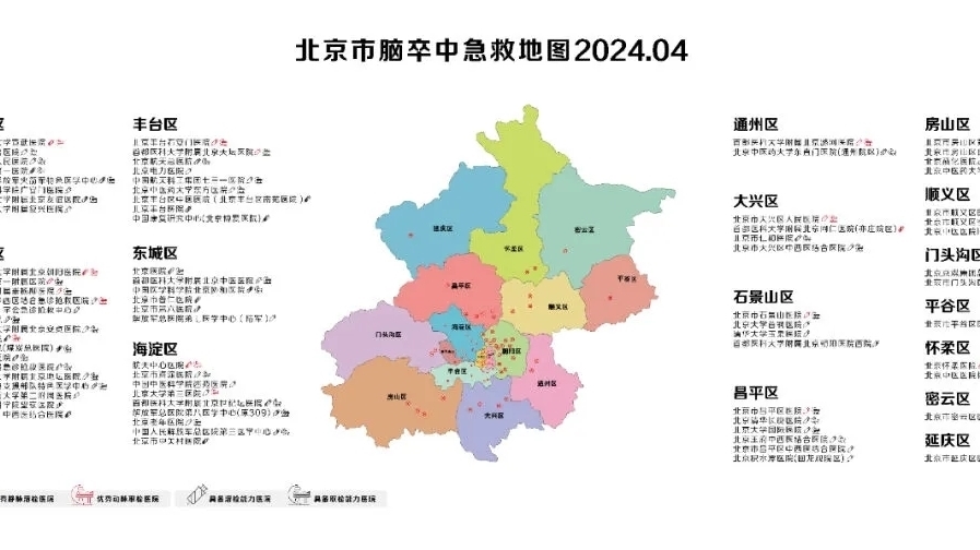 收藏！北京市2024年脑卒中急救地图发布，涉及昌平——