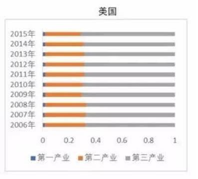 世界前十国家经济总量 t015e6a3ab78d865c30.jpg?size=397x359