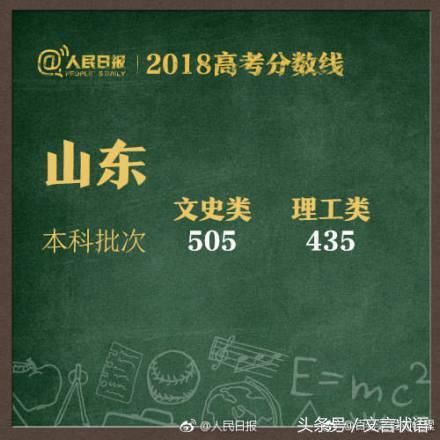 2018年高考分数线已出,恭喜山东文科考生,考五