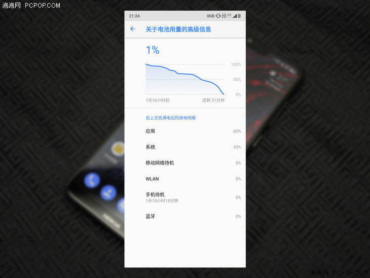 当信仰有了性价比 诺基亚X6全面评测