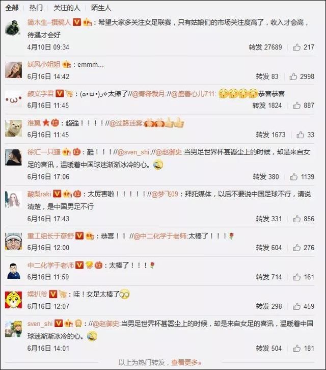 中国女足6:0血洗阿根廷挺进2019法国世界杯!注