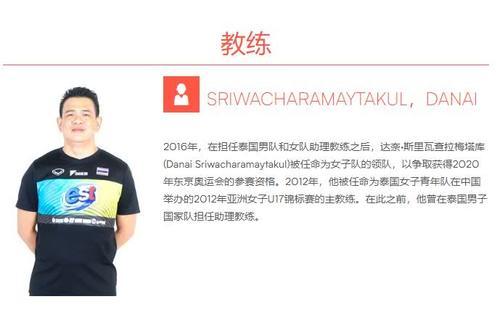 泰国主教练曝怀孕四个月,难道是中国女排前队