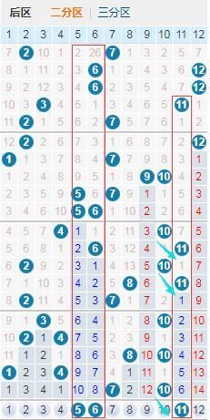 大乐透18068期,虽然大乐透中奖有点难,但是还