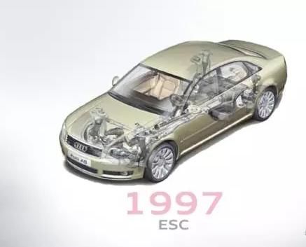 秒杀奔驰宝马4驱的奥迪quattro 你可听过它的传