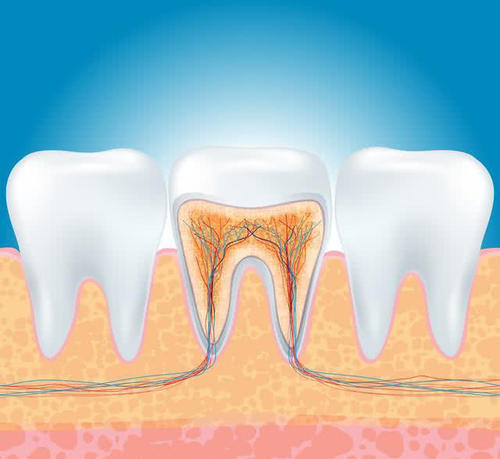 中医齿科治疗齿龈病经验