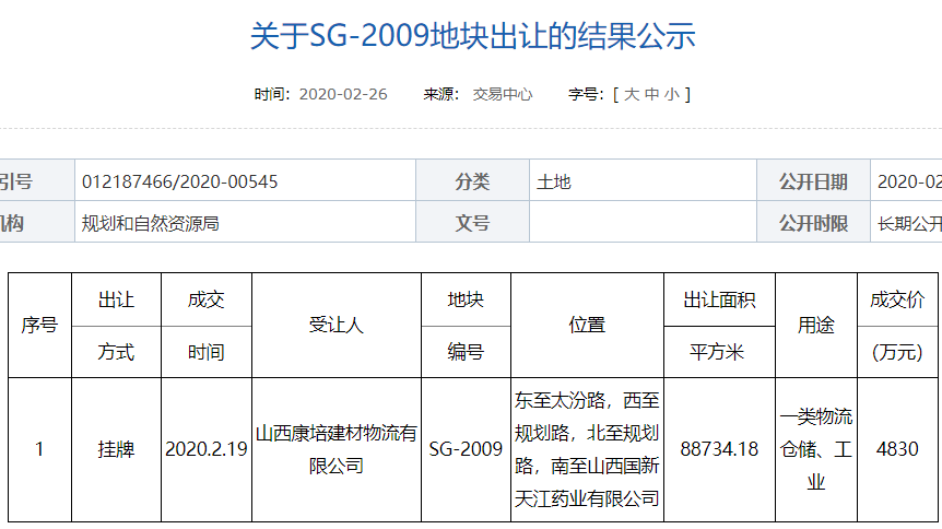 太原4宗一类物流仓储、工业用地成交