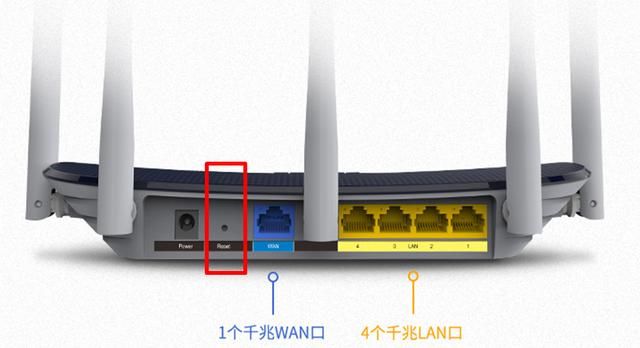 家里200M宽带还没有手机4G网络快?不要白白