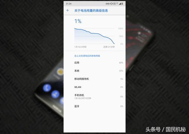 诺基亚X6全面评测,当信仰有了性价比