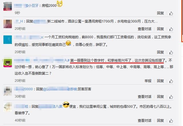 世界银行规定月收入中等收入标准,网友表示这