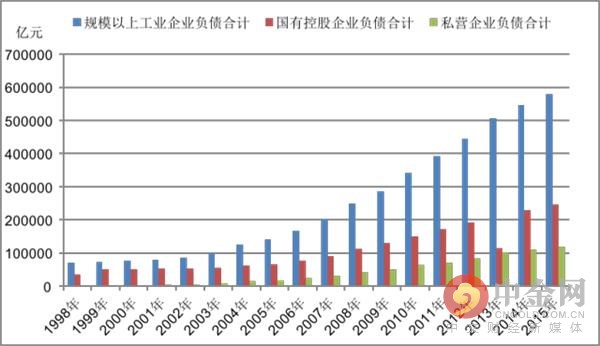 安邦智库:世界将进入大危机时代 中国难以独善