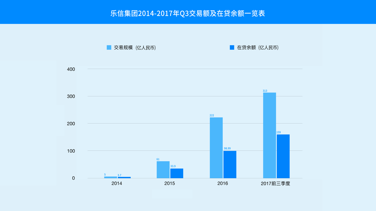 ipo招股书发出后多久能上市 t0164747b078945fad8.png?size=1268x712