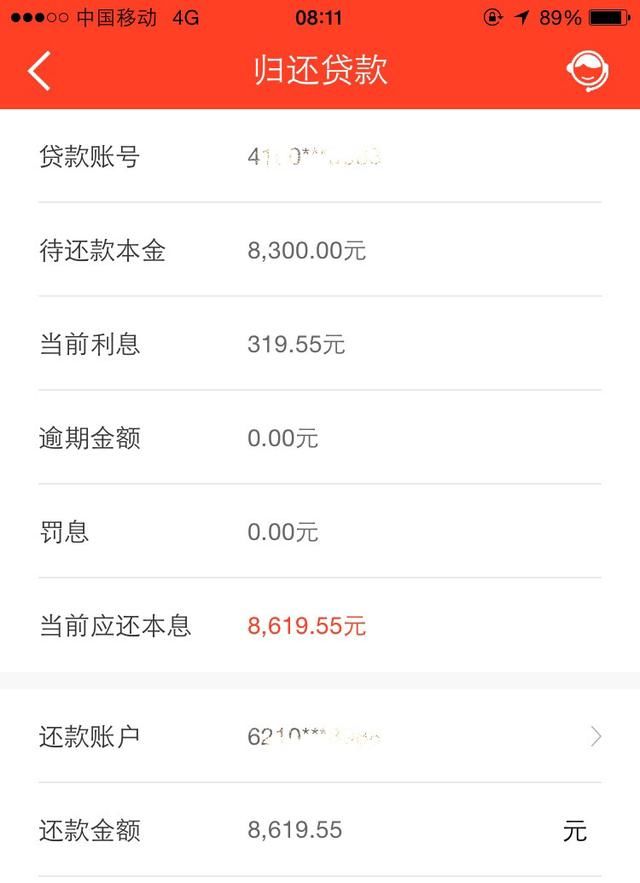 信用卡背后的备用金,你敢用吗