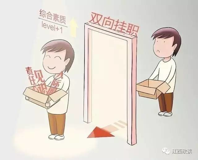 什么叫挂职单位 t016507a6815426aded.jpg?size=640x518