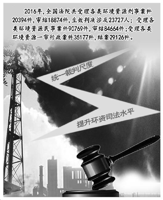 最高法发布典型案例 光影也可造成环境污染需赔偿 最高法发布典型案例 光影也可造成环境污染需赔偿