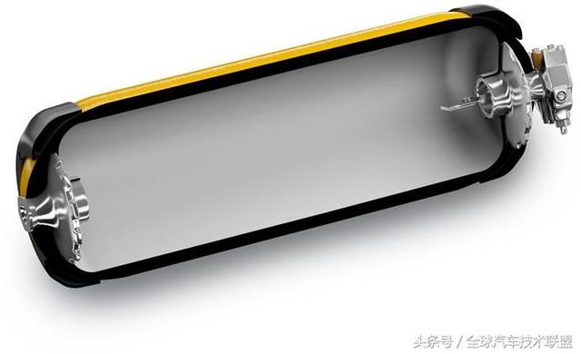 让总理脸色凝重的丰田氢能源燃料电池车究竟是