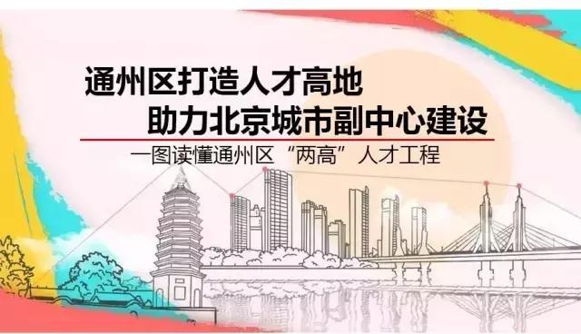 一图读懂通州区“两高”人才工程